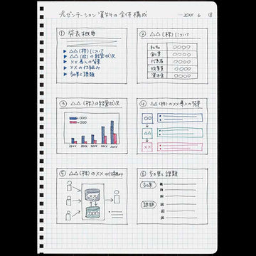 Kokuyo | Cuaderno Soft Ring B5 Black (Cuadros)