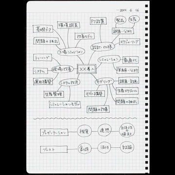 Kokuyo | Cuaderno Soft Ring A6 Black (Cuadros)