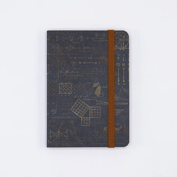 Cognitive Surplus | Cuaderno Mini The Observation Equations (A7)