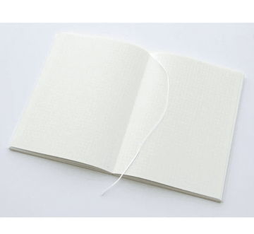 ¿Son lo mismo Cuadernos Midori y Traveler's Notebook?