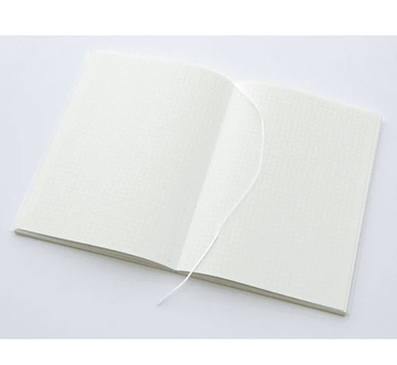 ¿Son lo mismo Cuadernos Midori y Traveler's Notebook?