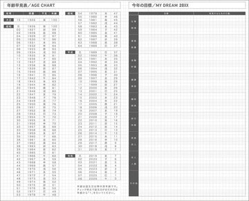 Kokuyo | Agenda JIBUN TECHO 2027 Biz B6 Slim Black (Semanal)