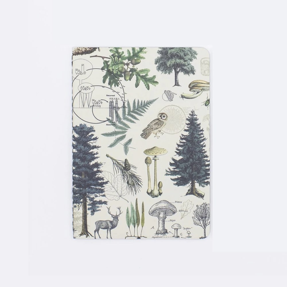 Cognitive Surplus | Mini Cuaderno Research Nature Forest
