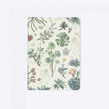 Cognitive Surplus | Mini Cuaderno Research Nature Plants