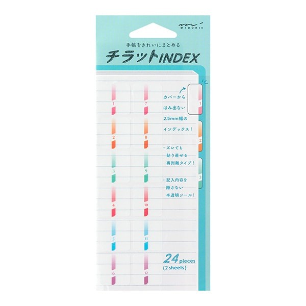 Midori | Chiratto Number Bookmark