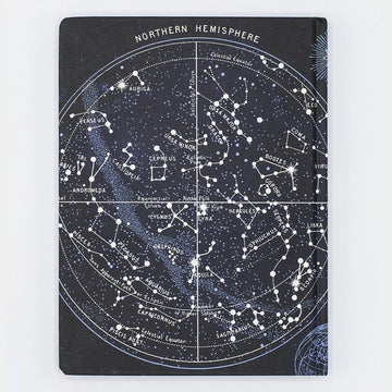 Cognitive Surplus | The Hypothesis Constellations Notebook (Dots)