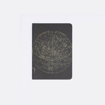 Cognitive Surplus | Mini Cuaderno Research Astronomy Chart