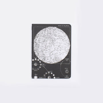 Cognitive Surplus | Mini Cuaderno Research Astronomy Chart Of The Moon