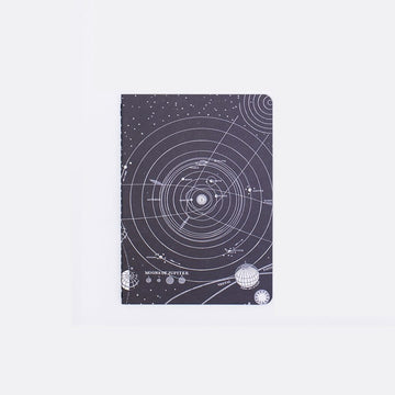 Cognitive Surplus | Mini Cuaderno Research Astronomy Moons Of Jupiter